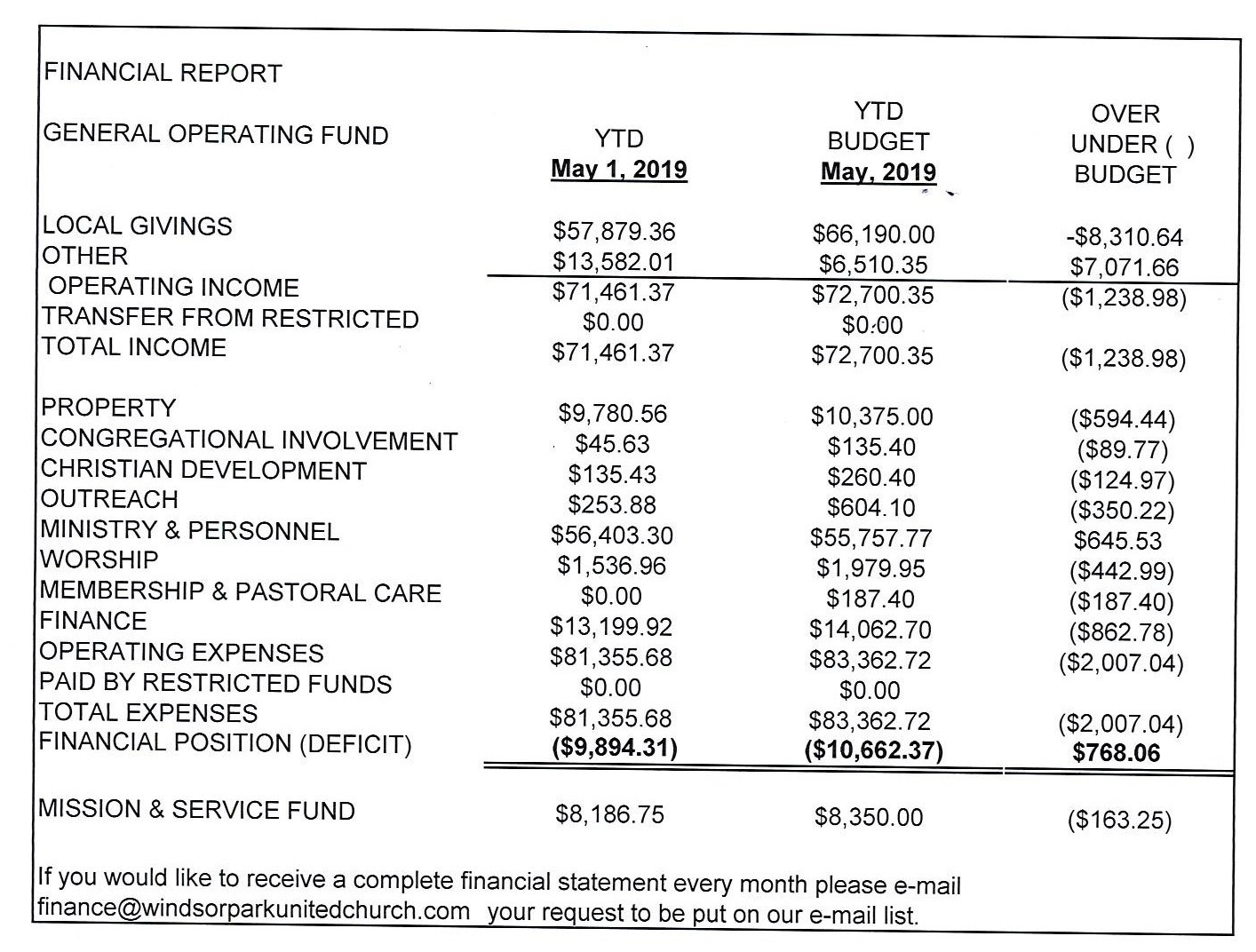 Financial-report.jpg